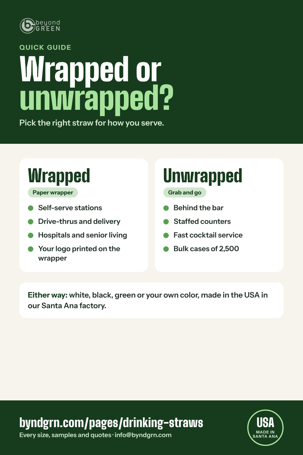 Wrapped or unwrapped straws, when to use each